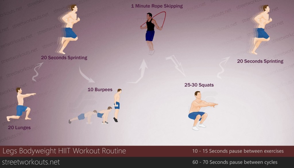 legs-bodyweight-hiit-workout-routine